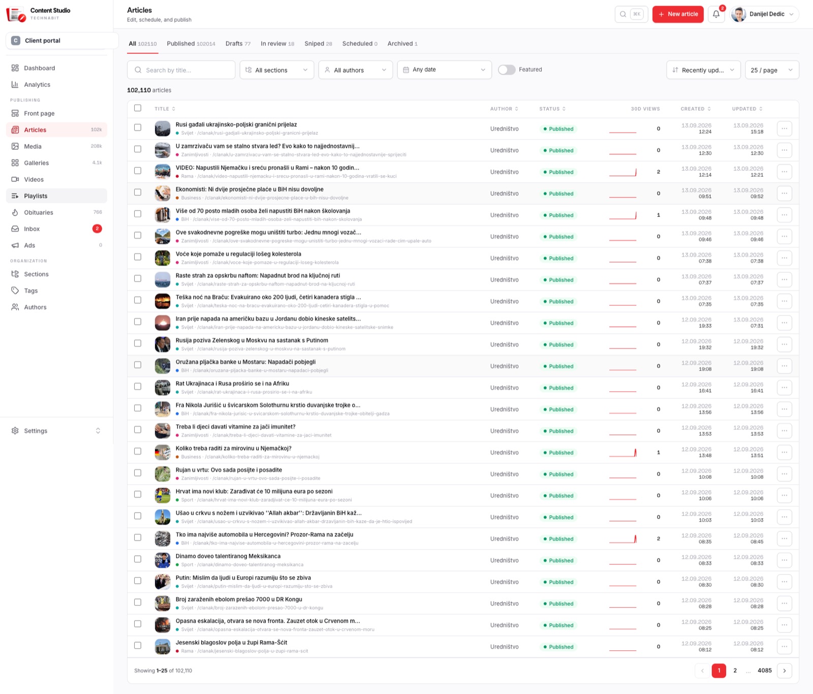 Content Studio — The editorial desk — 102k articles, 208k media