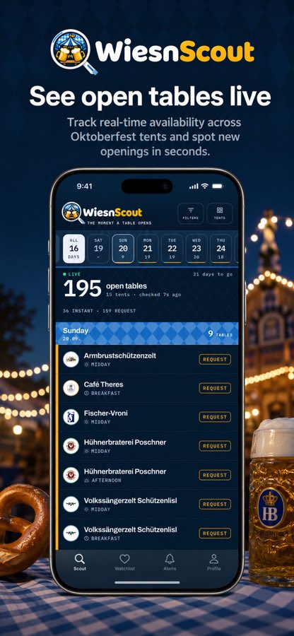 WiesnScout — Live availability