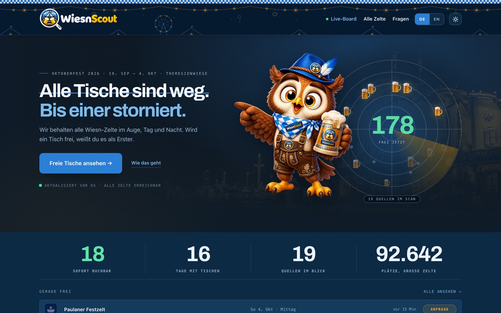 WiesnScout — wiesnscout.de — the live board